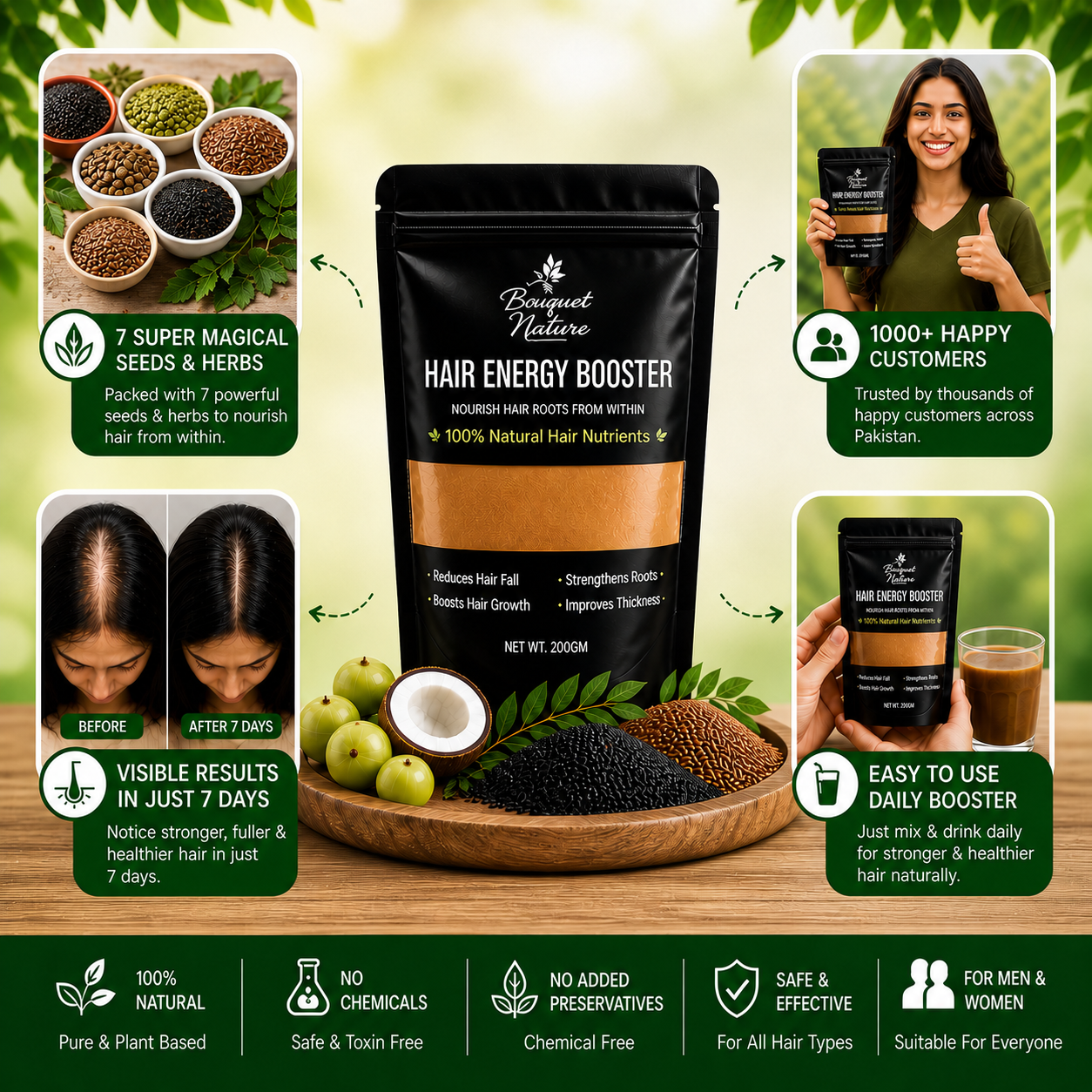Stop Hair Fall in 7 Days – Get Thick, Strong Hair Naturally