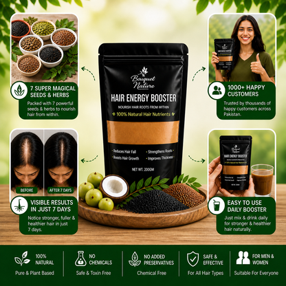 Stop Hair Fall from 7 Days – Get Thick, Strong Hair Naturally